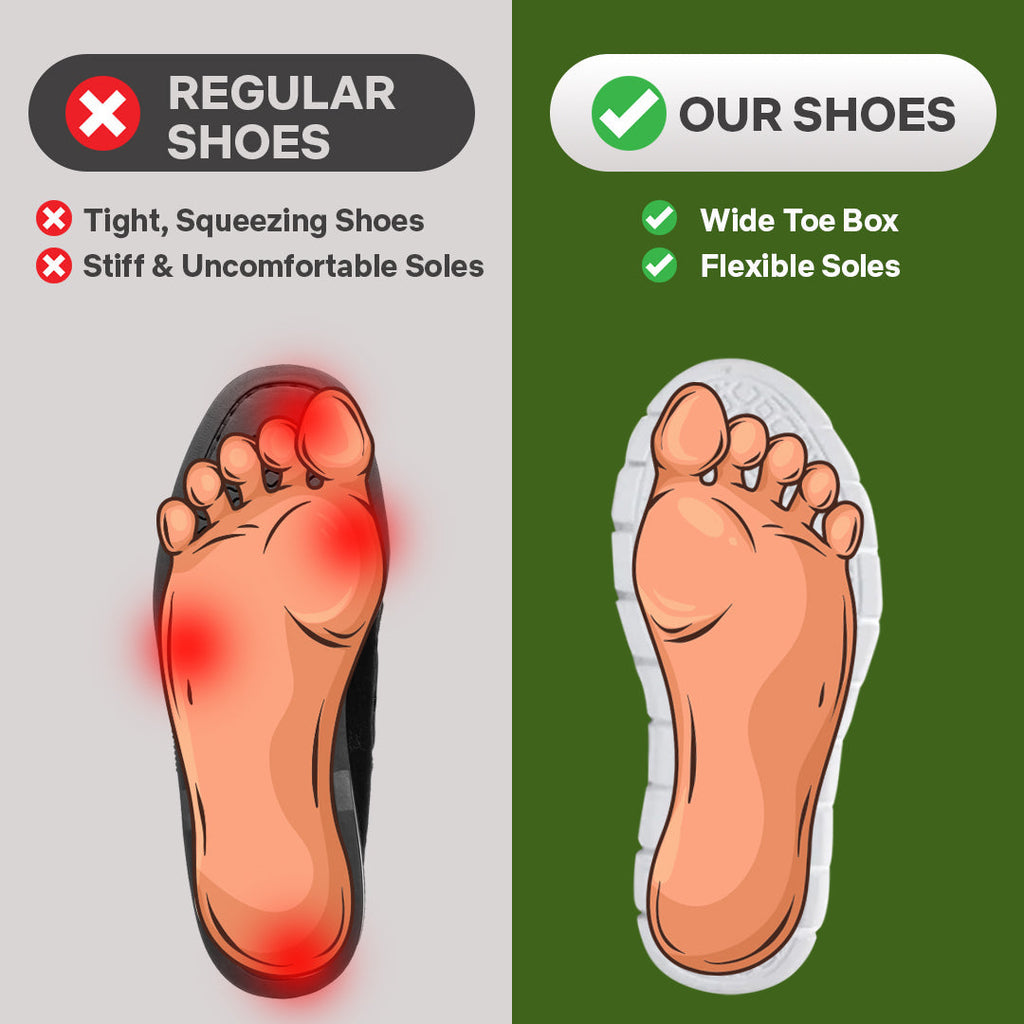 Ergonomic Comfort Shoes — All-Day Support